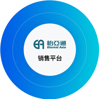 尊龙官方平台供应链