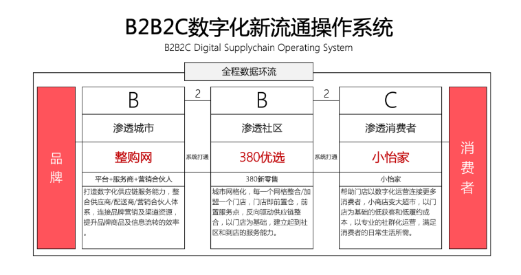 中国尊龙集团官方网站