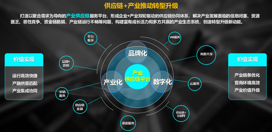中国尊龙集团官方网站