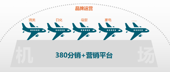 中国尊龙集团官方网站