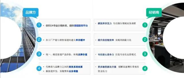 中国尊龙集团官方网站