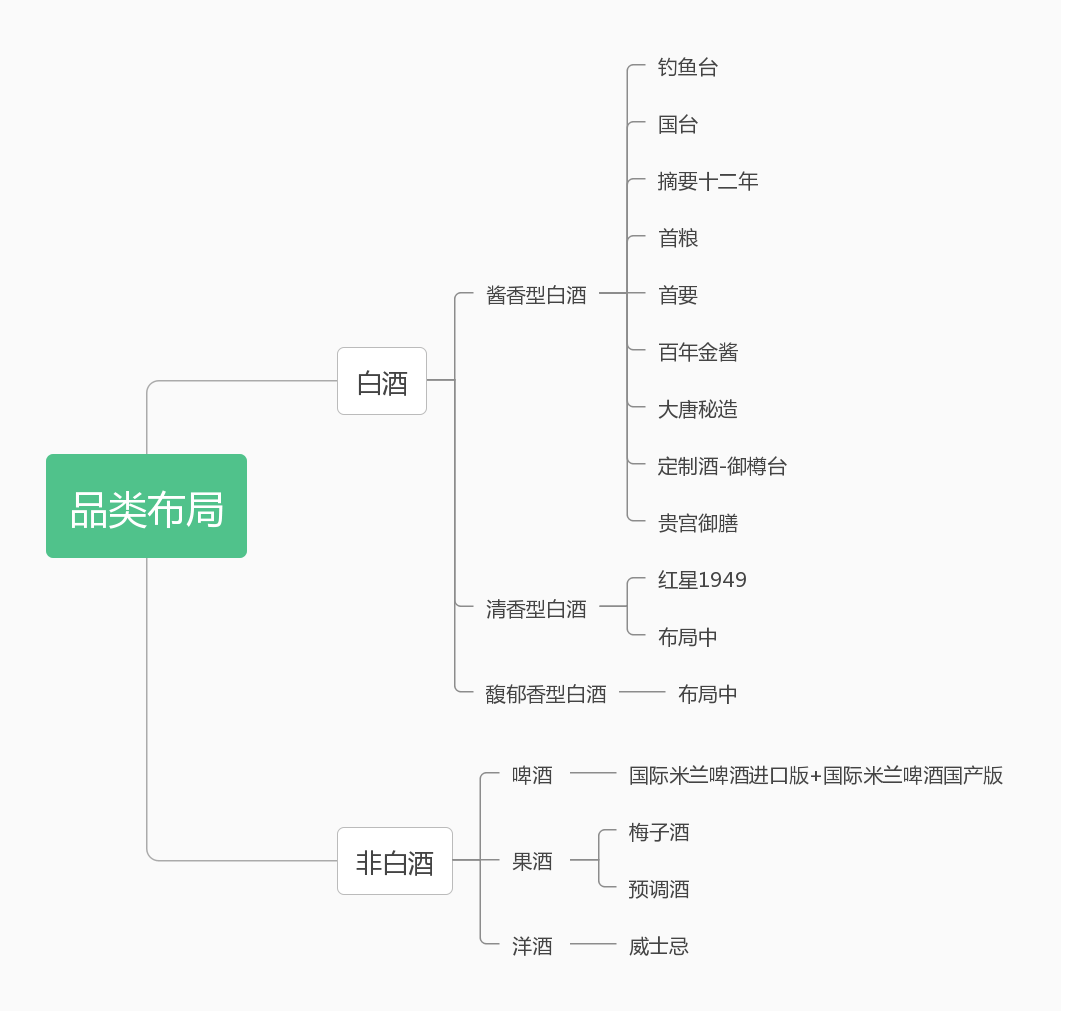 中国尊龙集团官方网站
