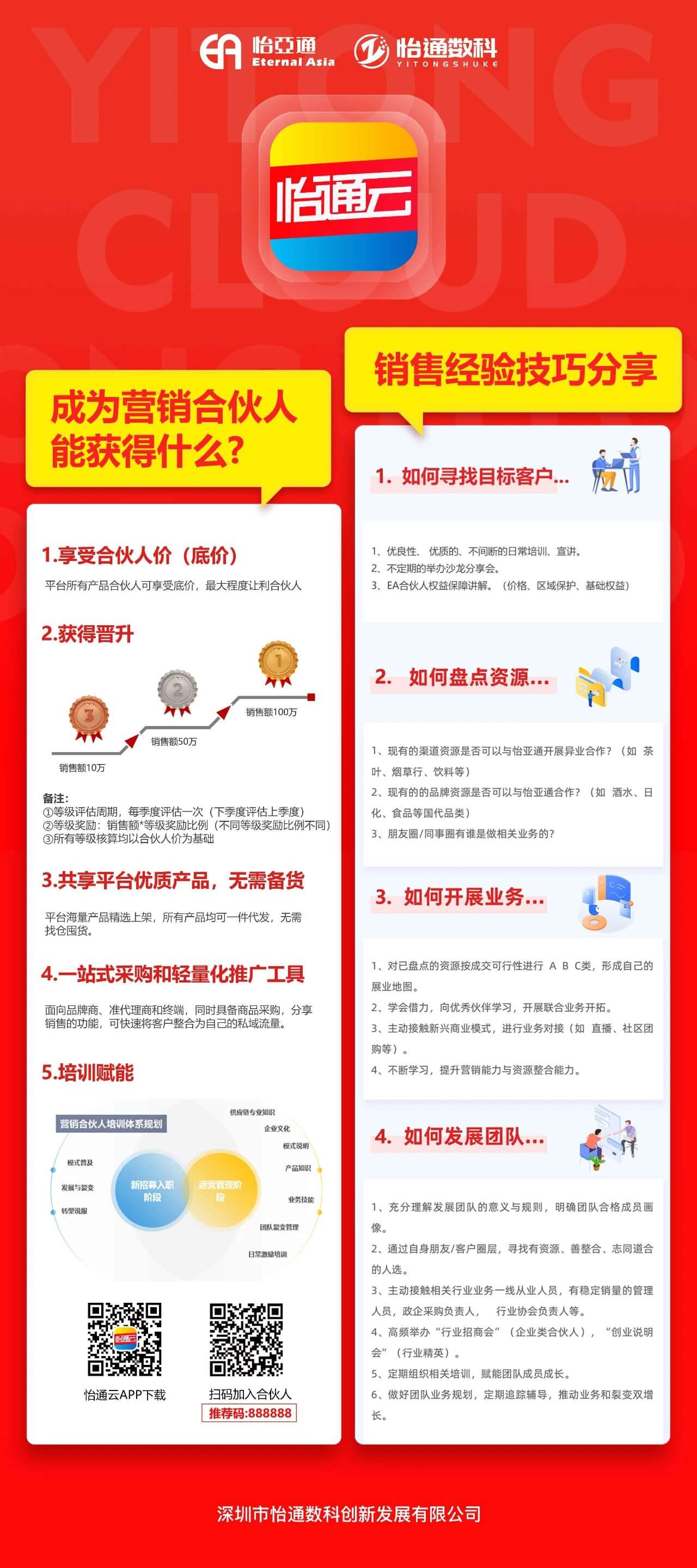 中国尊龙集团官方网站