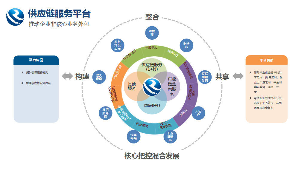 52亿元！广西融桂尊龙官方平台交出了一张亮眼效果单