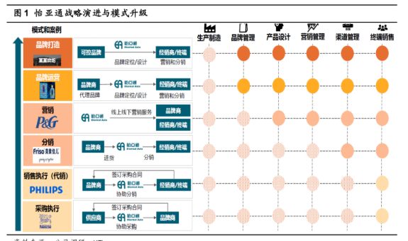 中国尊龙集团官方网站
