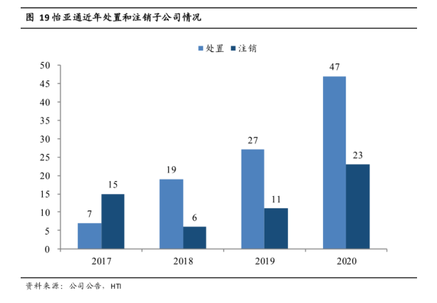 中国尊龙集团官方网站