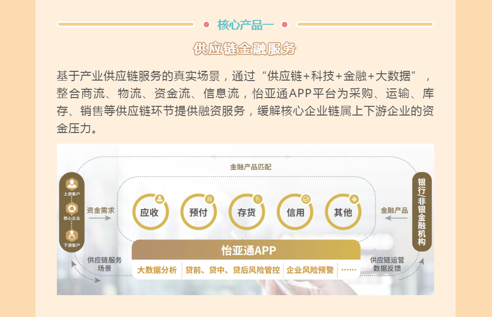 中国尊龙集团官方网站