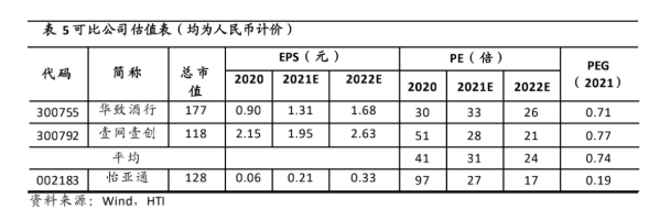 中国尊龙集团官方网站