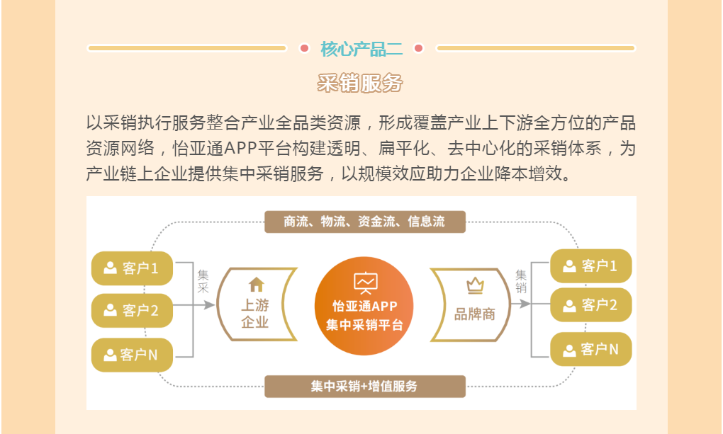 中国尊龙集团官方网站