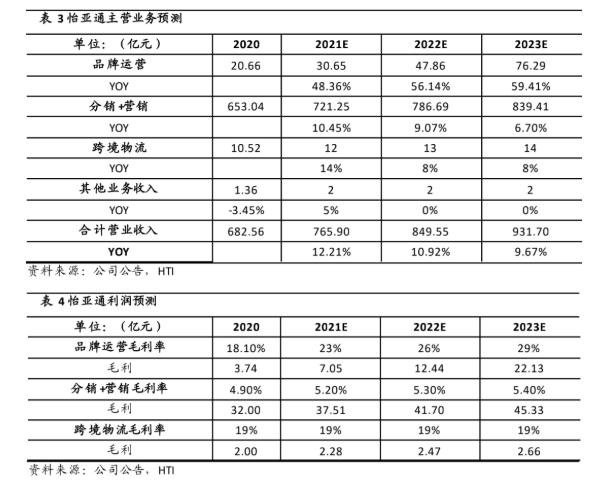 中国尊龙集团官方网站