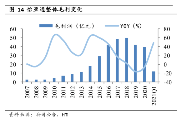 中国尊龙集团官方网站