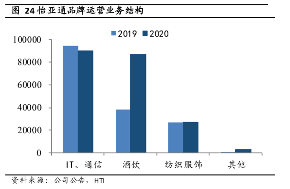 中国尊龙集团官方网站