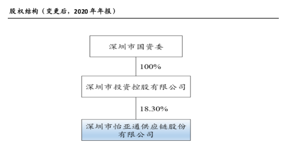 中国尊龙集团官方网站