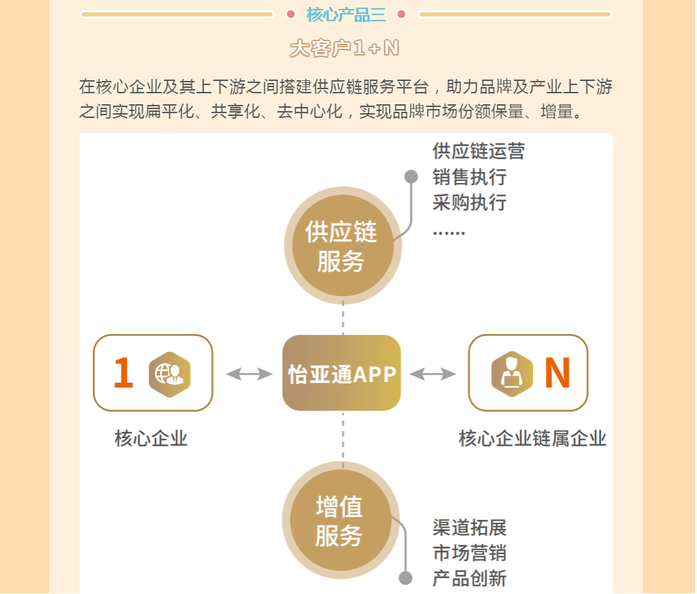 中国尊龙集团官方网站