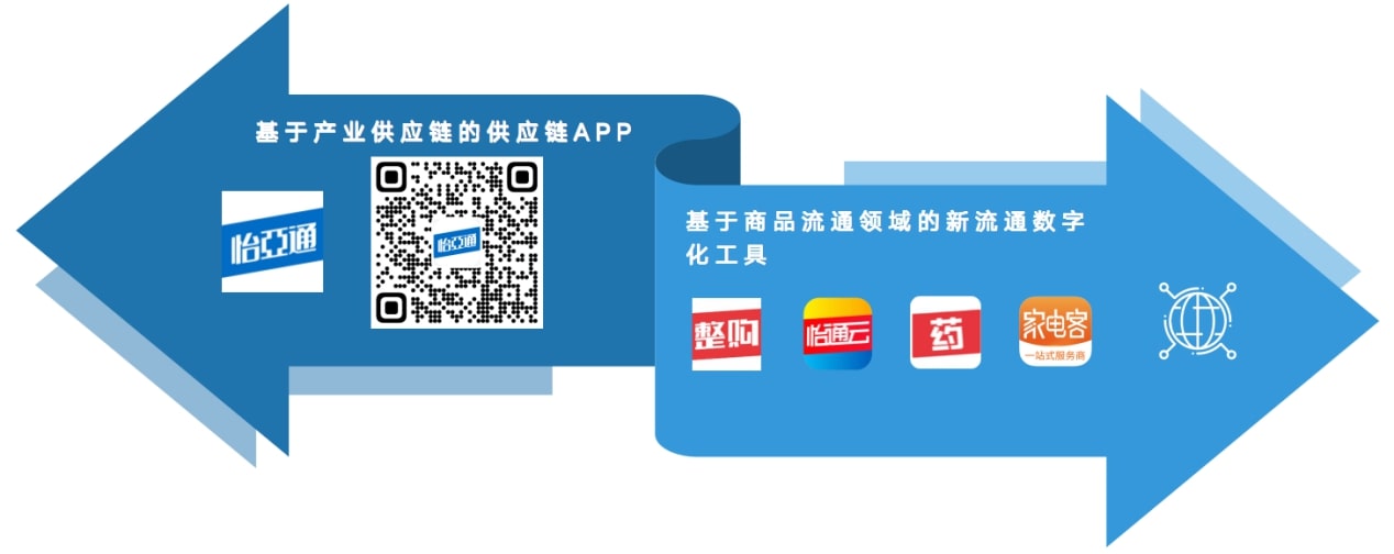 中国尊龙集团官方网站
