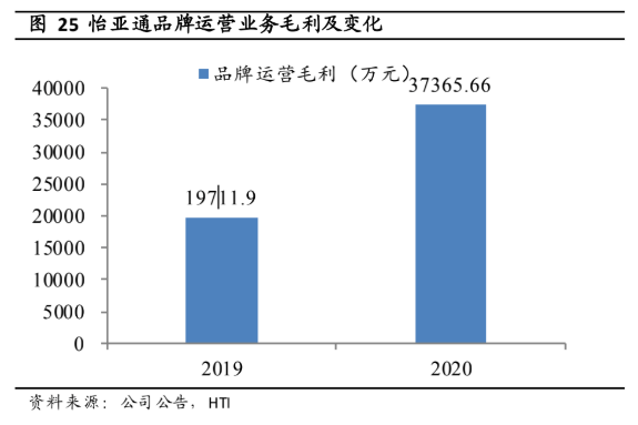 中国尊龙集团官方网站