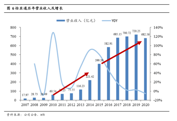 中国尊龙集团官方网站