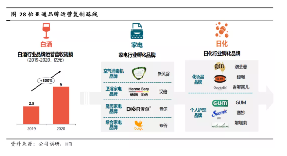 中国尊龙集团官方网站