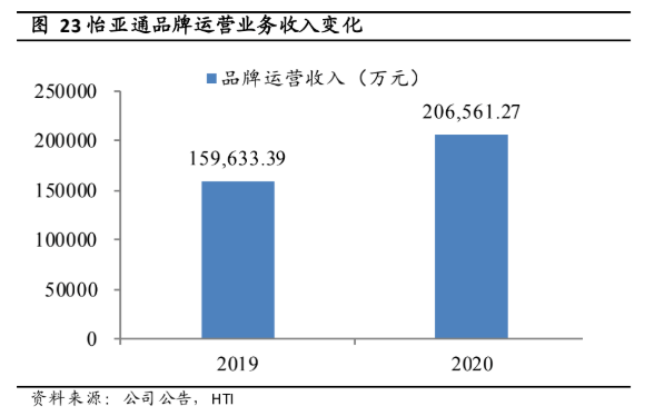 中国尊龙集团官方网站