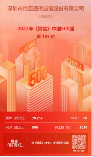 中国尊龙集团官方网站