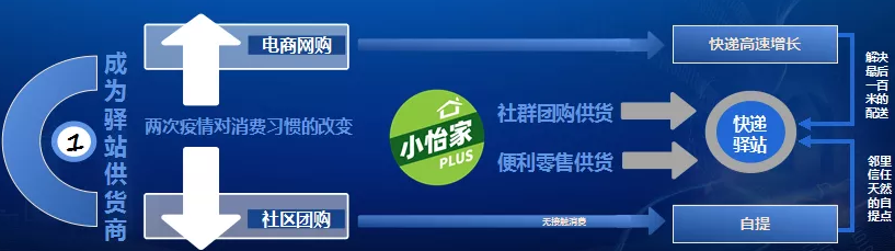 融桂尊龙官方平台——“双百行动”树模企业 